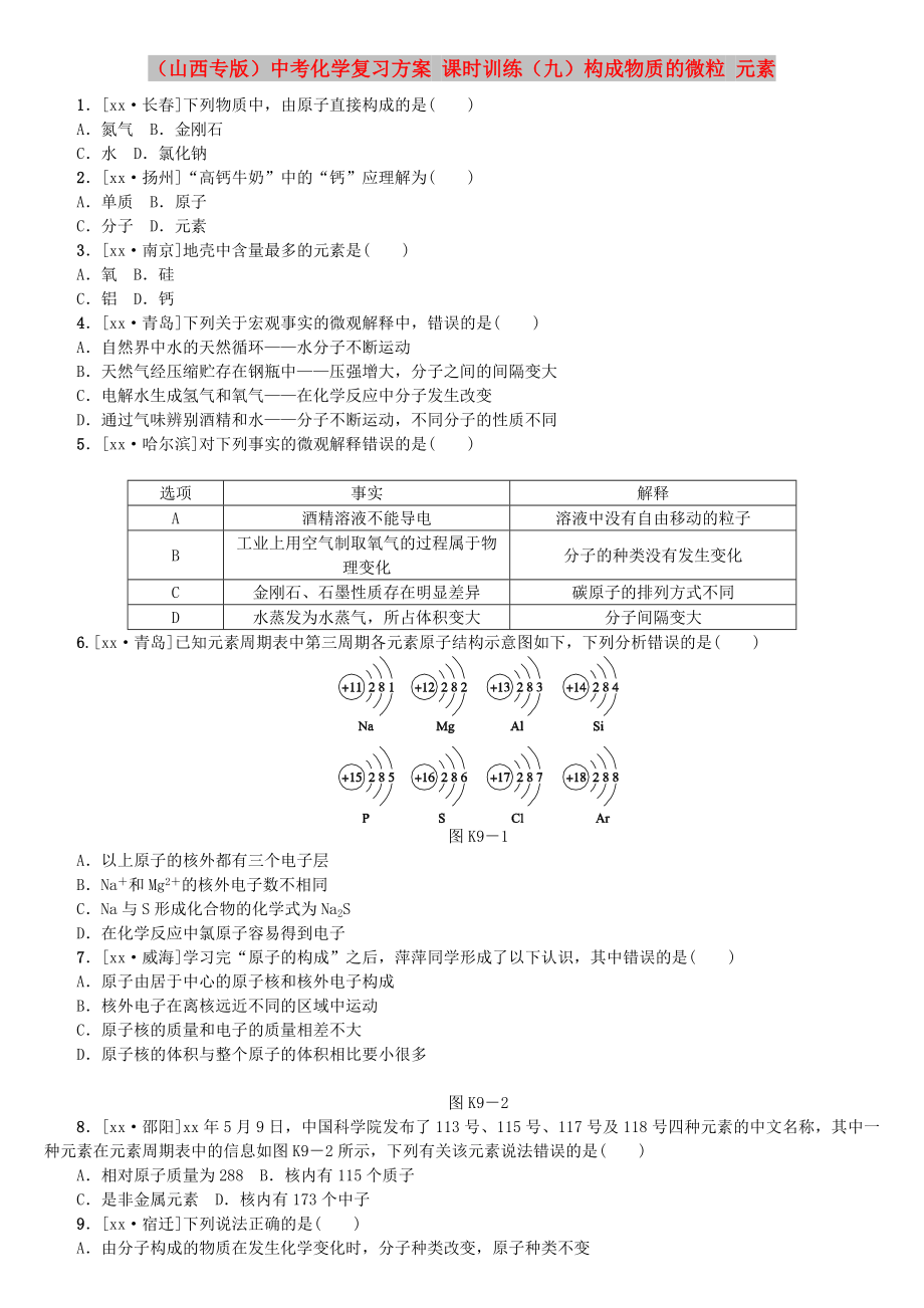 （山西专版）中考化学复习方案 课时训练（九）构成物质的微粒 元素_第1页