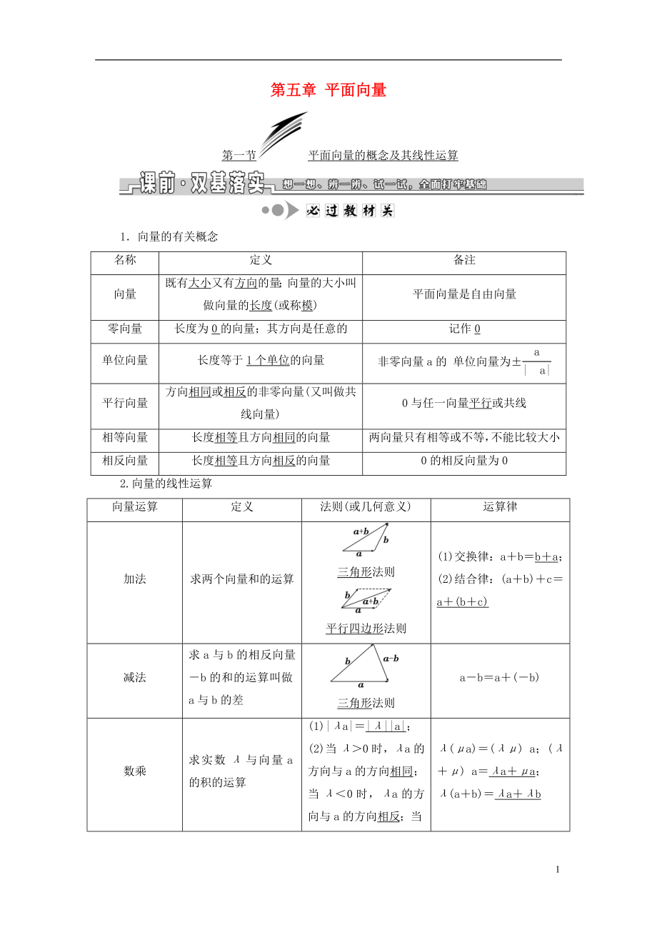 （浙江專版）2019版高考數(shù)學(xué)一輪復(fù)習(xí) 第五章 平面向量學(xué)案_第1頁