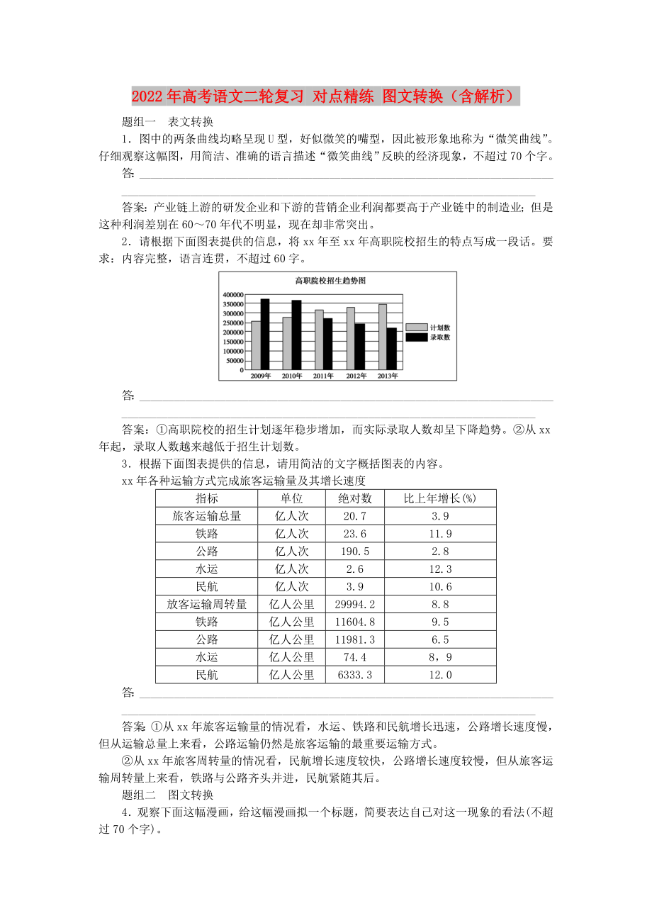 2022年高考語文二輪復習 對點精練 圖文轉換（含解析）_第1頁