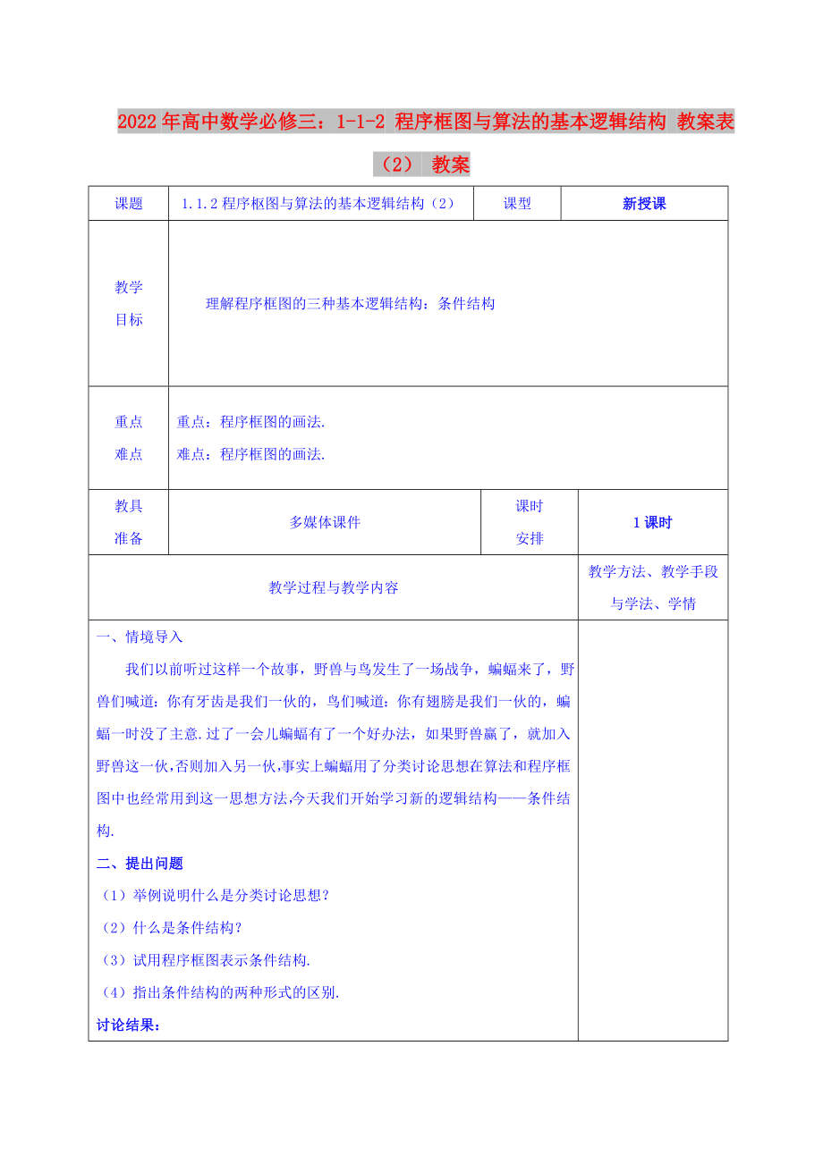 2022年高中數(shù)學(xué)必修三：1-1-2 程序框圖與算法的基本邏輯結(jié)構(gòu) 教案表（2） 教案_第1頁