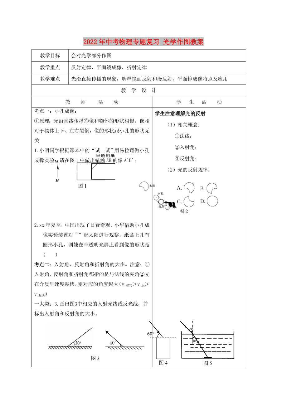 2022年中考物理專題復習 光學作圖教案_第1頁