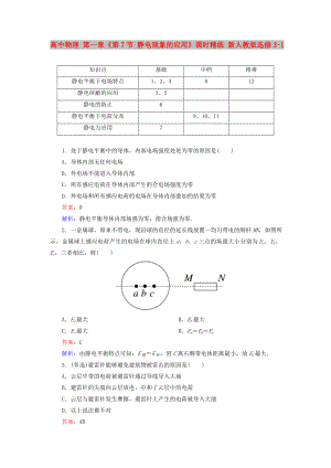 高中物理 第一章《第7節(jié) 靜電現(xiàn)象的應(yīng)用》課時(shí)精練 新人教版選修3-1