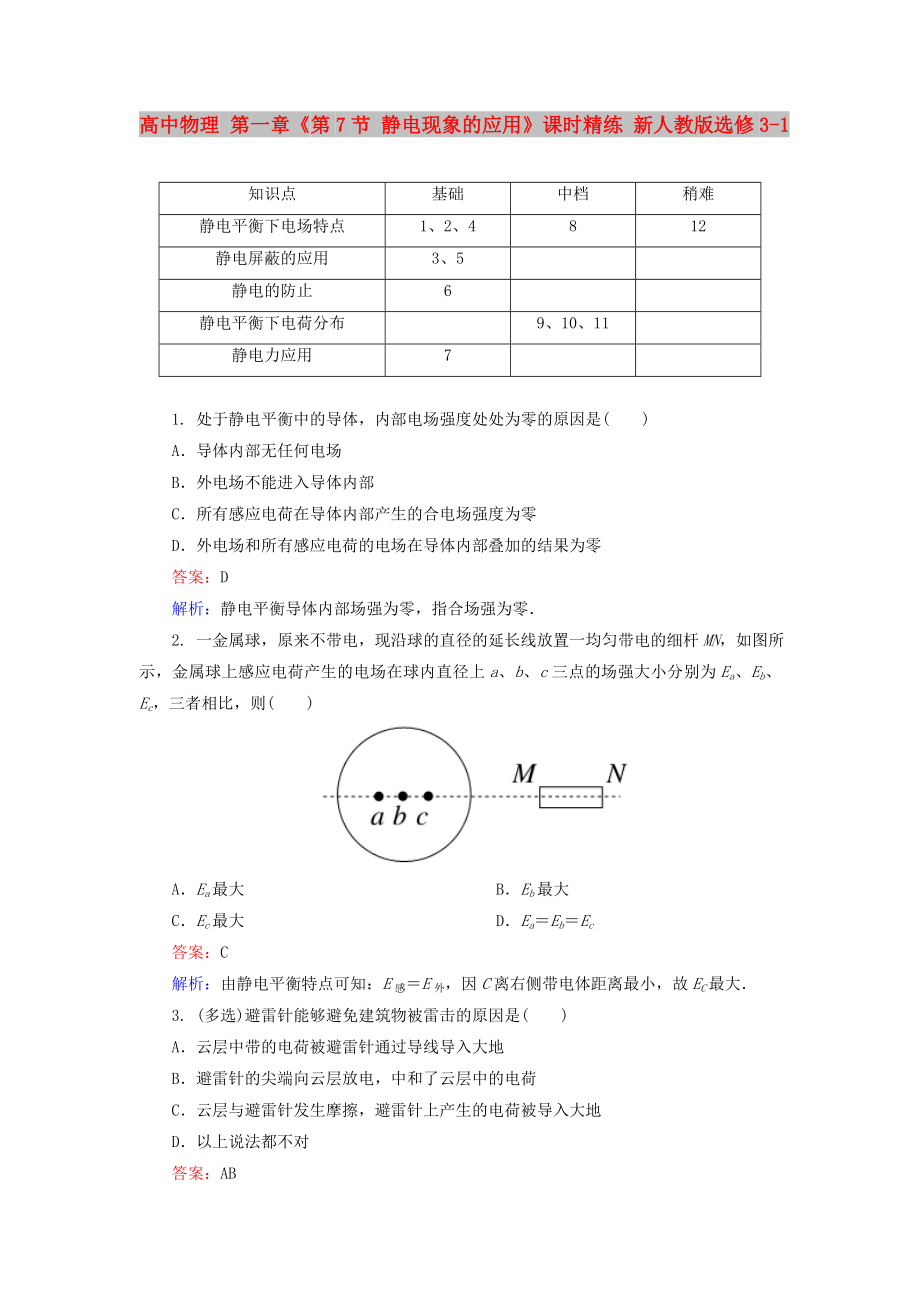 高中物理 第一章《第7節(jié) 靜電現(xiàn)象的應(yīng)用》課時(shí)精練 新人教版選修3-1_第1頁(yè)