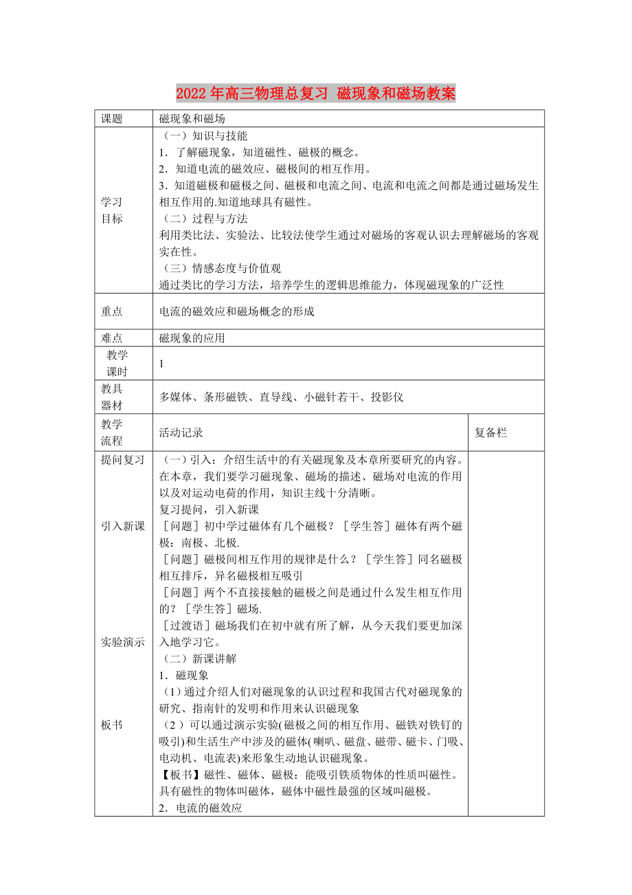 2022年高三物理總復(fù)習(xí) 磁現(xiàn)象和磁場(chǎng)教案_第1頁(yè)