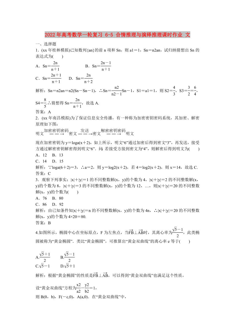 2022年高考數(shù)學(xué)一輪復(fù)習(xí) 6-5 合情推理與演繹推理課時作業(yè) 文_第1頁