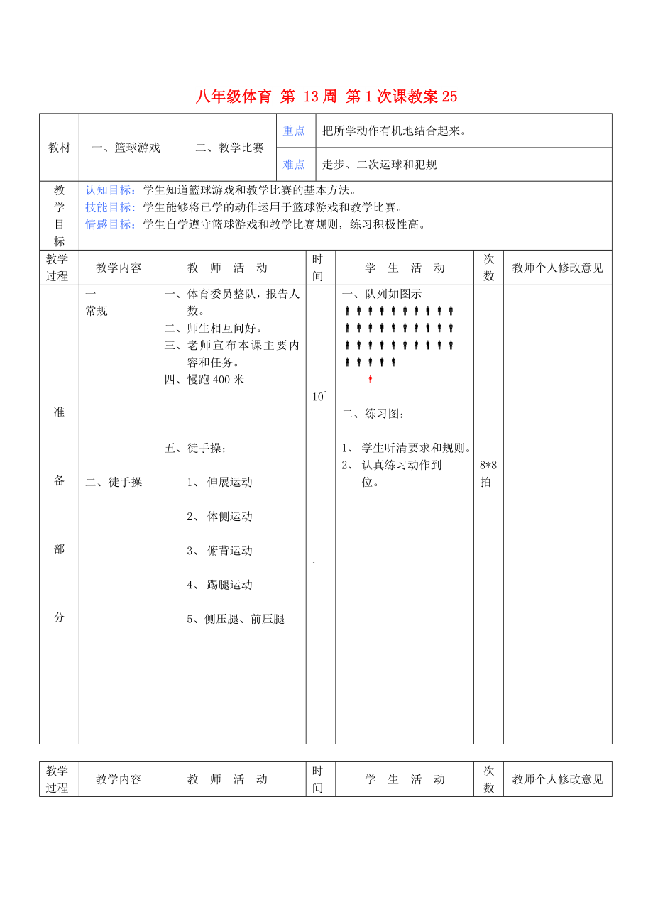 八年級(jí)體育 第 13周 第1次課教案25_第1頁(yè)