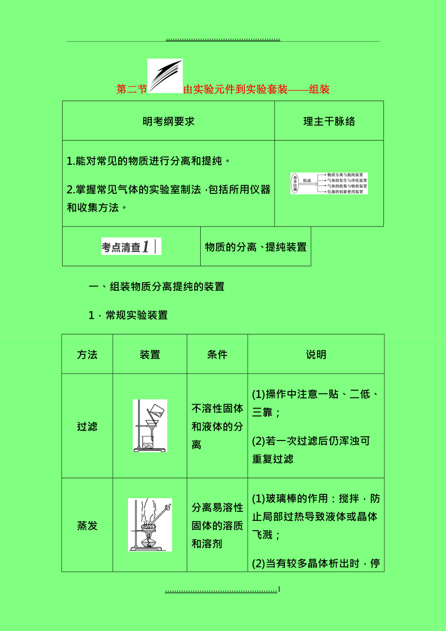 【三維設(shè)計(jì)】(人教通用版)2015屆高考化學(xué)一輪總復(fù)習(xí)講義 第二節(jié) 由實(shí)驗(yàn)元件到實(shí)驗(yàn)套裝組裝_第1頁