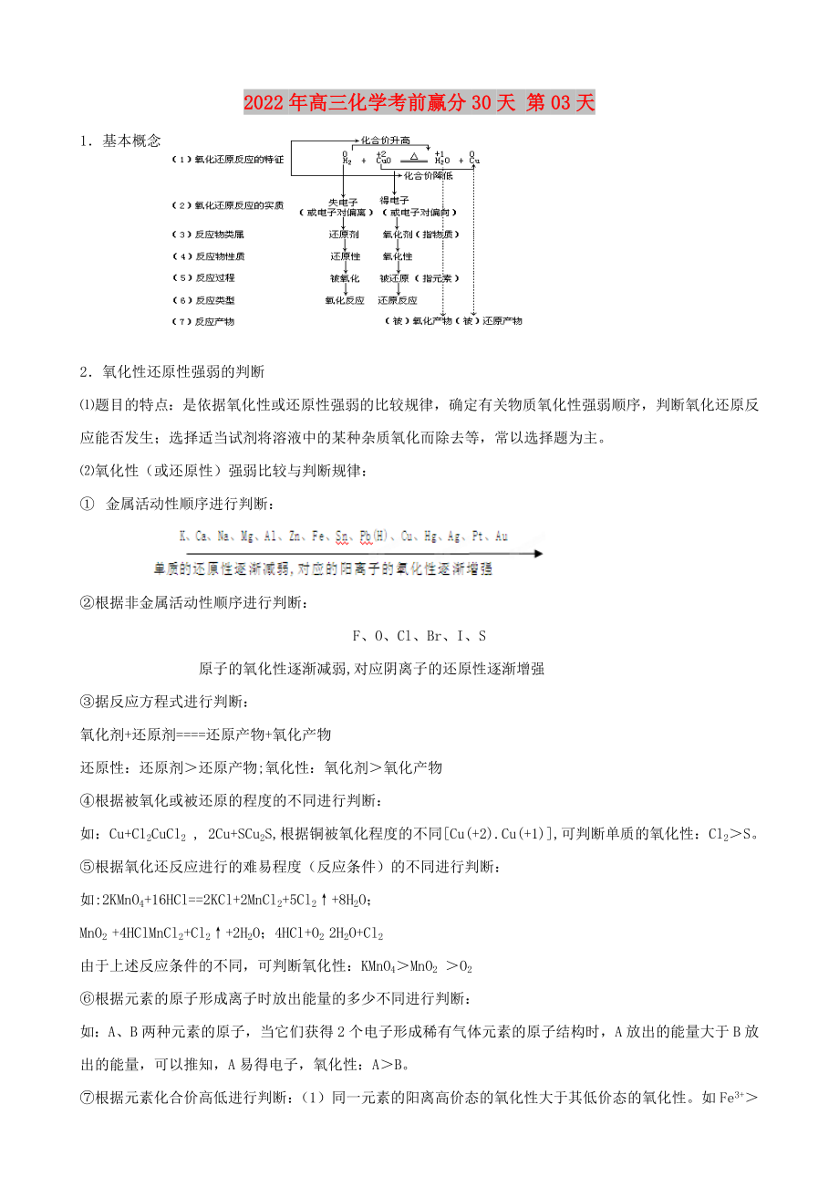 2022年高三化學(xué)考前贏分30天 第03天_第1頁