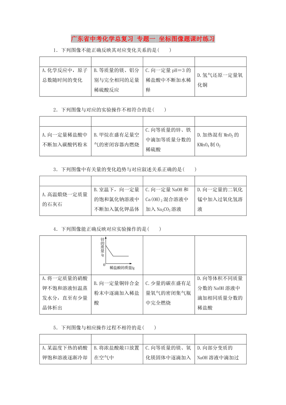 广东省中考化学总复习 专题一 坐标图像题课时练习_第1页