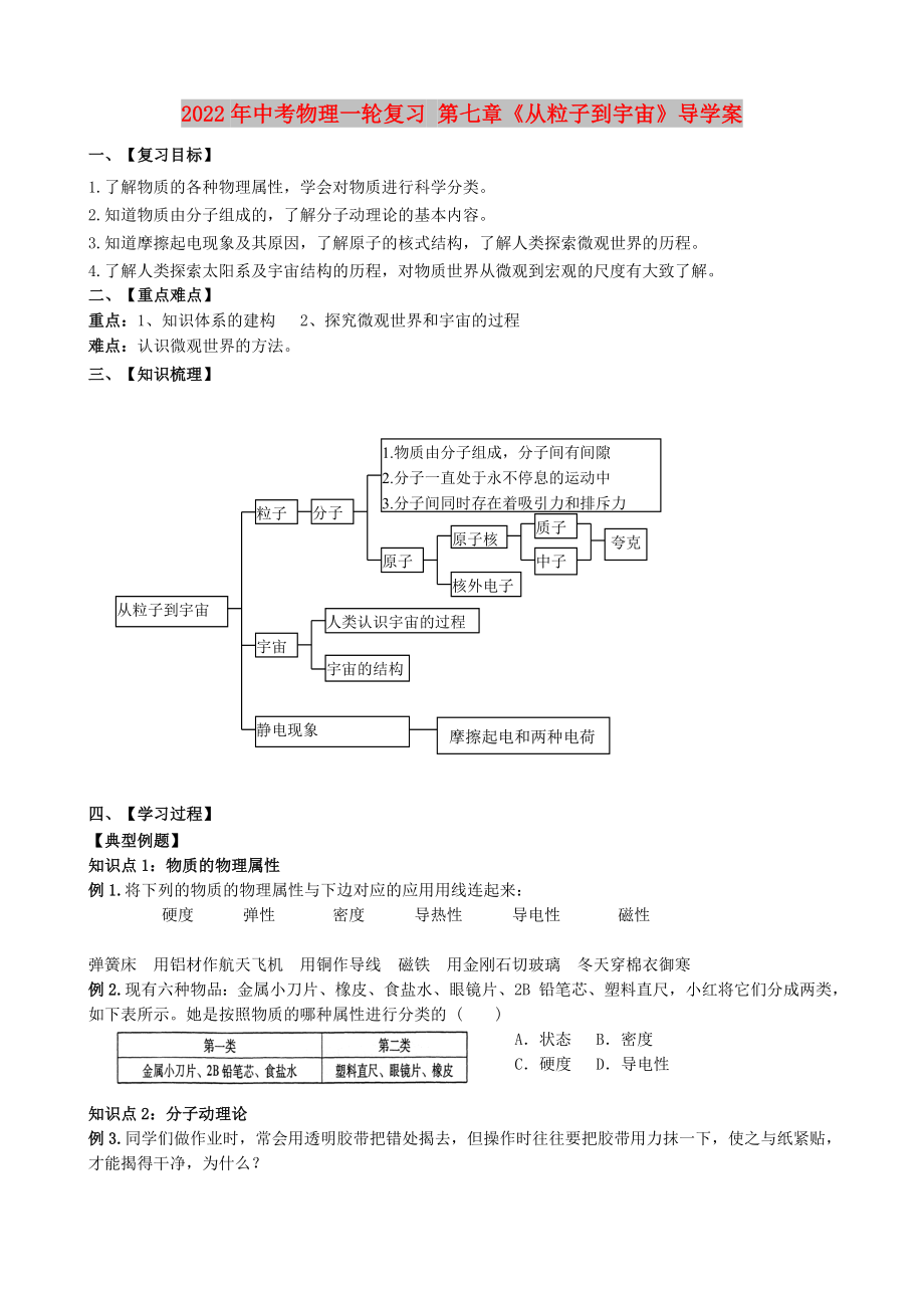 2022年中考物理一輪復(fù)習(xí) 第七章《從粒子到宇宙》導(dǎo)學(xué)案_第1頁(yè)