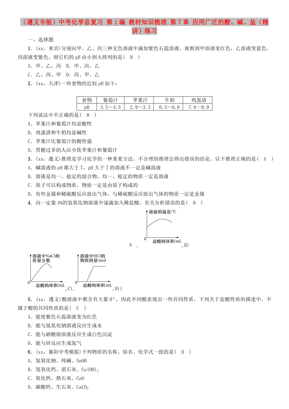 （遵義專版）中考化學(xué)總復(fù)習(xí) 第1編 教材知識梳理 第7章 應(yīng)用廣泛的酸、堿、鹽（精講）練習(xí)_第1頁