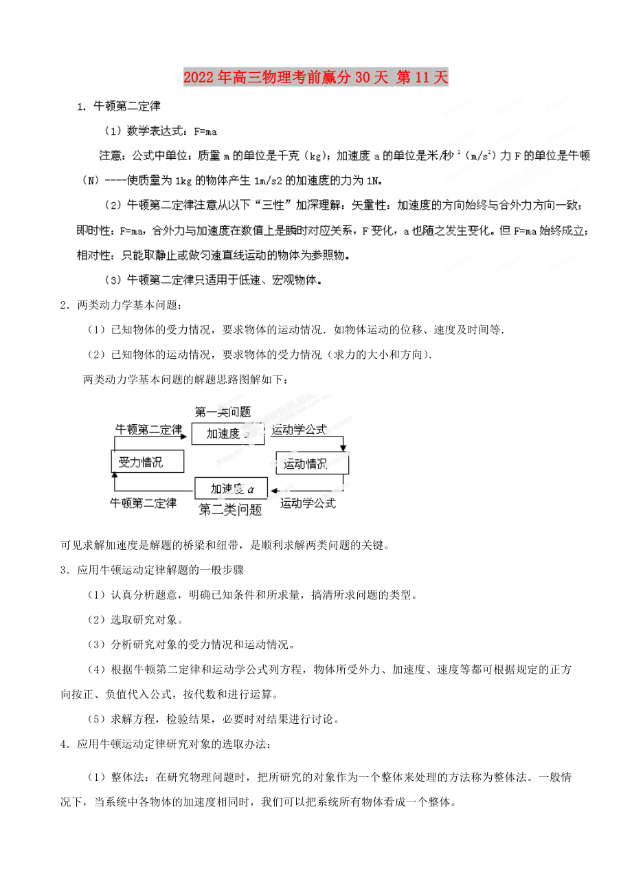 2022年高三物理考前贏分30天 第11天_第1頁(yè)