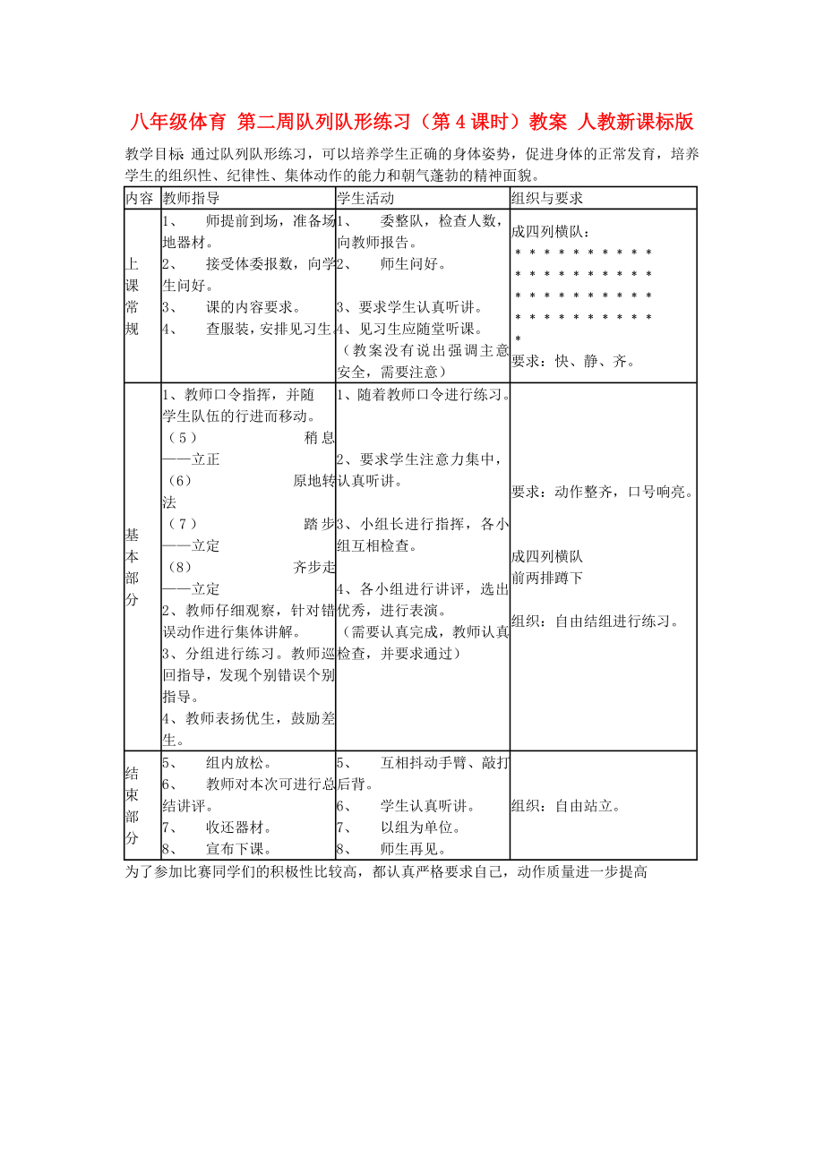 八年級體育 第二周隊列隊形練習(xí)（第4課時）教案 人教新課標版_第1頁