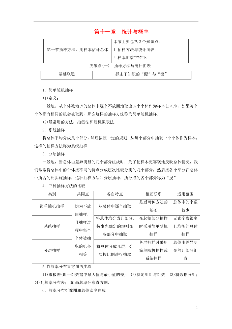 （江蘇專版）2019版高考數(shù)學(xué)一輪復(fù)習(xí) 第十一章 統(tǒng)計與概率學(xué)案 文_第1頁