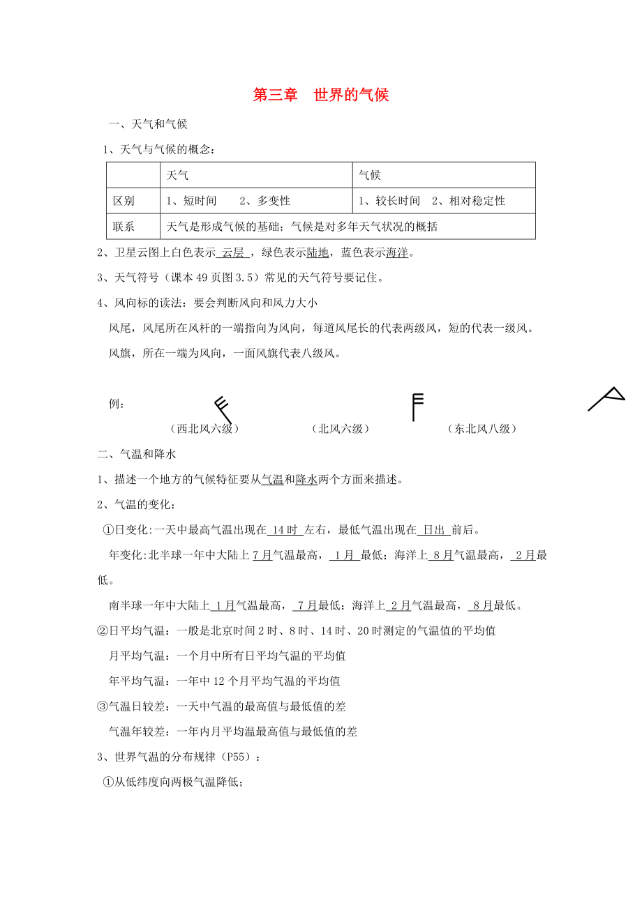 2020年七年級地理上冊 第三章 天氣與氣候知識點總結(jié)素材 （新版）新人教版_第1頁