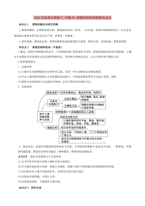 2022年高考生物復習 專題06 群落的結構和演替知識點