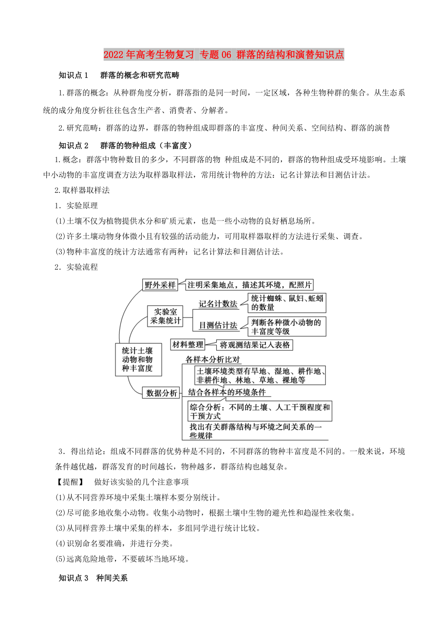 2022年高考生物复习 专题06 群落的结构和演替知识点_第1页