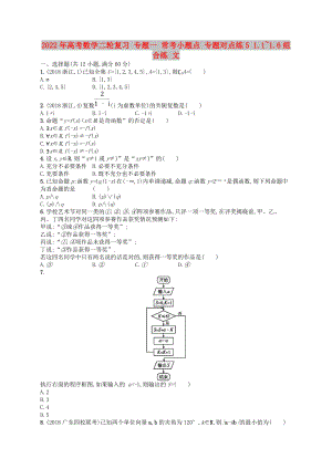 2022年高考數(shù)學(xué)二輪復(fù)習(xí) 專題一 ?？夹☆}點 專題對點練5 1.1~1.6組合練 文