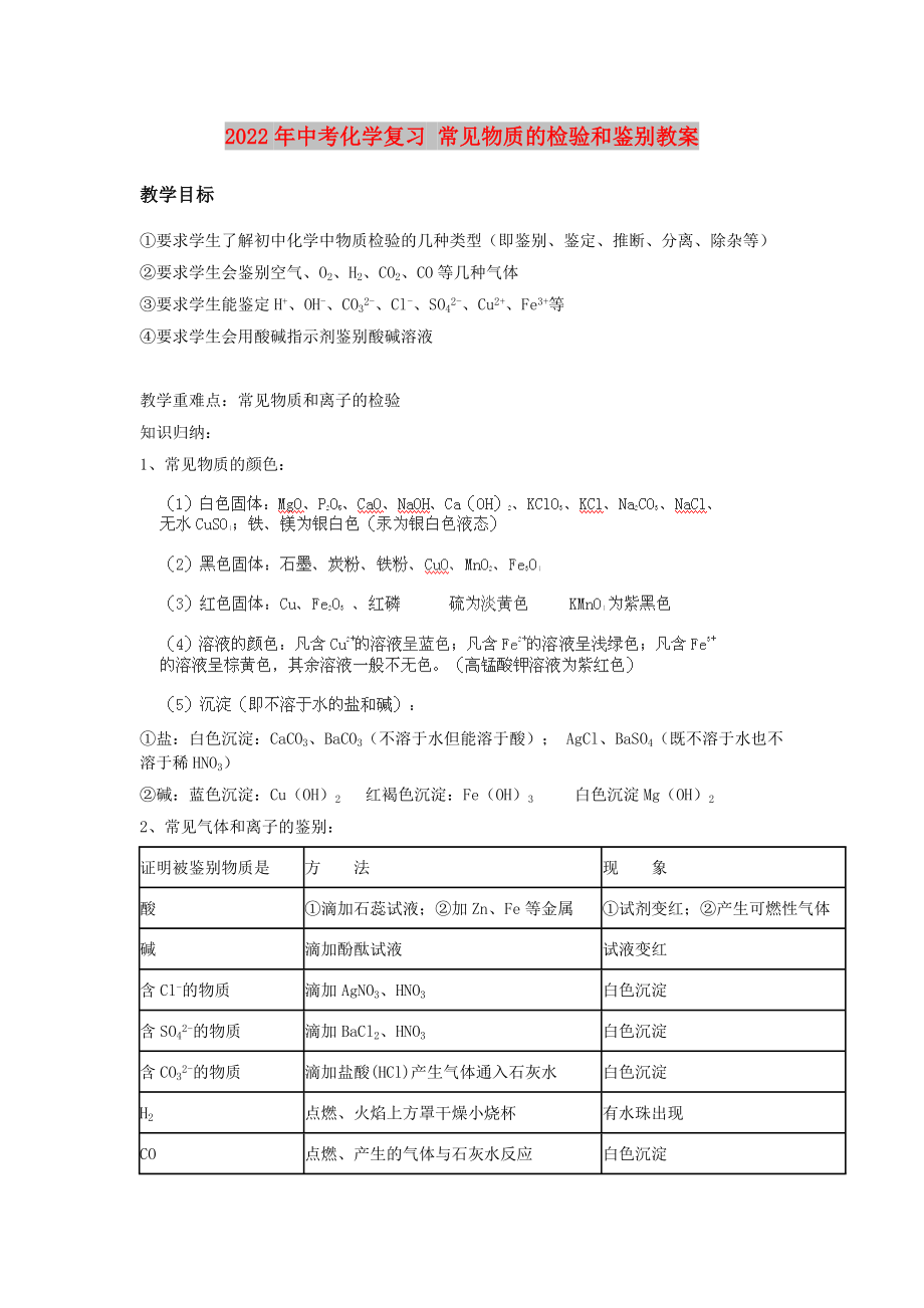 2022年中考化學(xué)復(fù)習(xí) 常見物質(zhì)的檢驗(yàn)和鑒別教案_第1頁