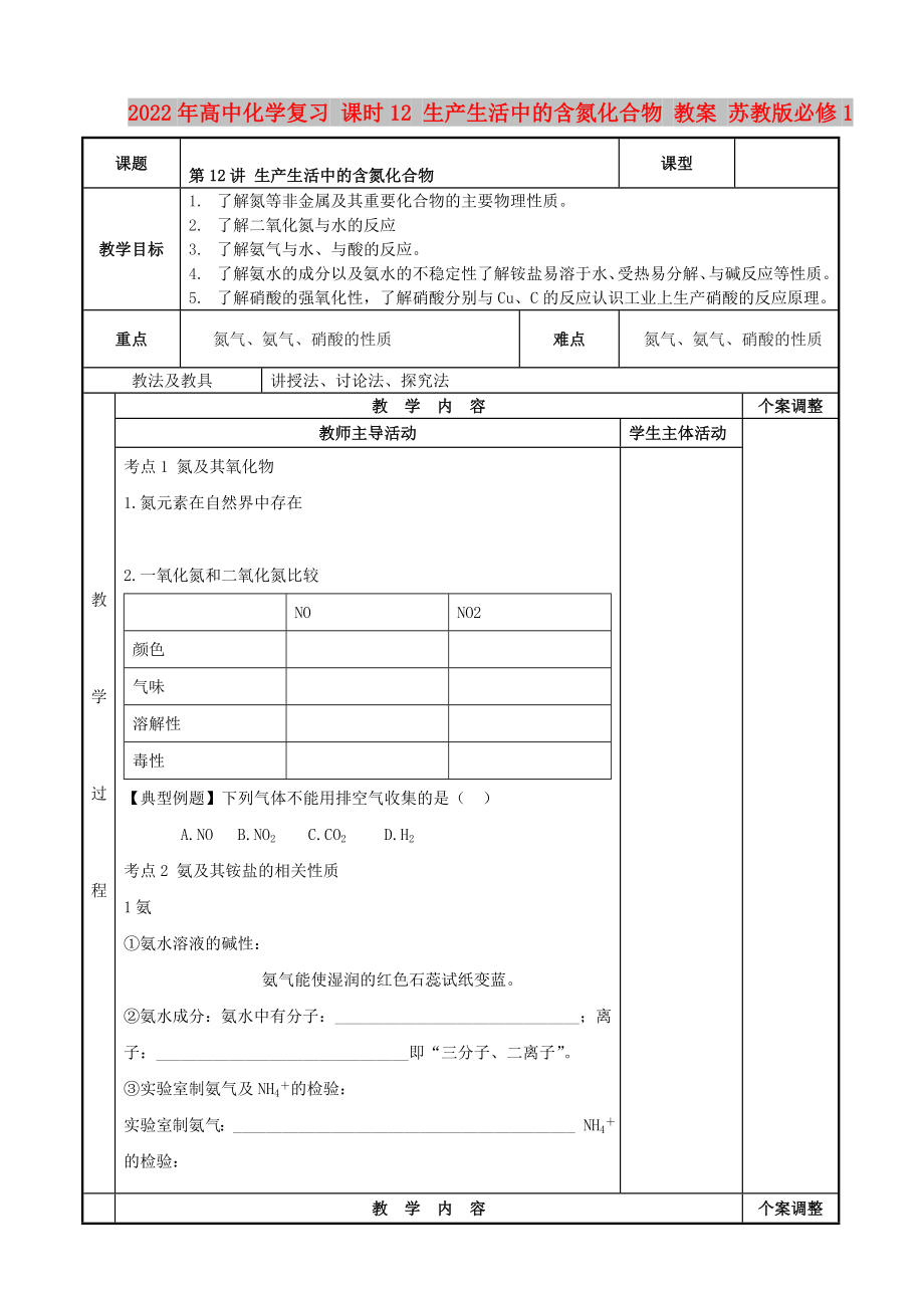 2022年高中化学复习 课时12 生产生活中的含氮化合物 教案 苏教版必修1_第1页