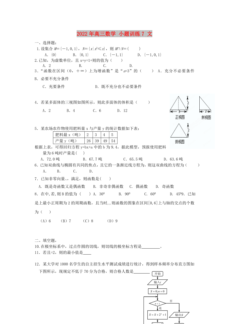 2022年高三数学 小题训练7 文_第1页