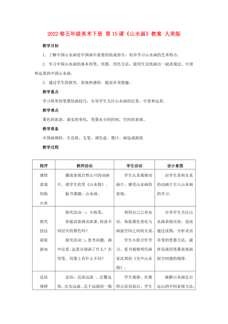 2022春五年級美術(shù)下冊 第15課《山水畫》教案 人美版_第1頁