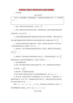 高考物理二輪復習 考前知識回扣 電路與電磁感應