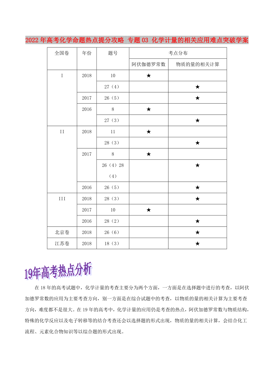 2022年高考化學(xué)命題熱點提分攻略 專題03 化學(xué)計量的相關(guān)應(yīng)用難點突破學(xué)案_第1頁