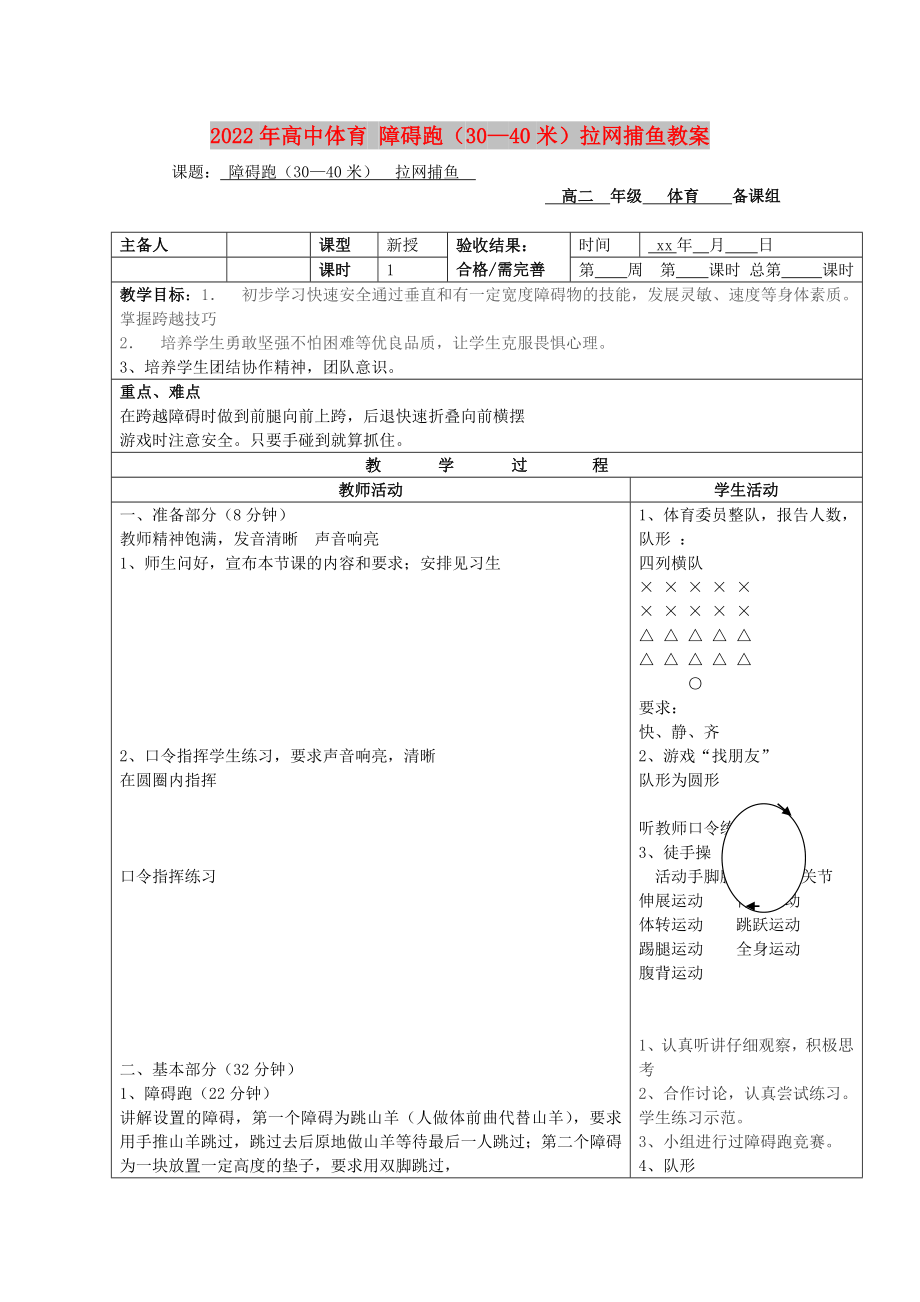 2022年高中體育 障礙跑（30—40米）拉網(wǎng)捕魚教案_第1頁