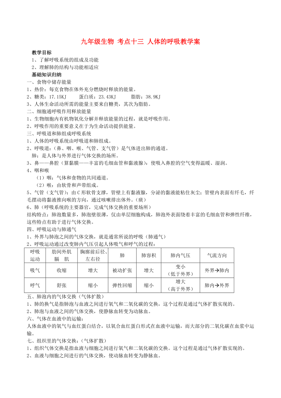 九年級(jí)生物 考點(diǎn)十三 人體的呼吸教學(xué)案_第1頁(yè)