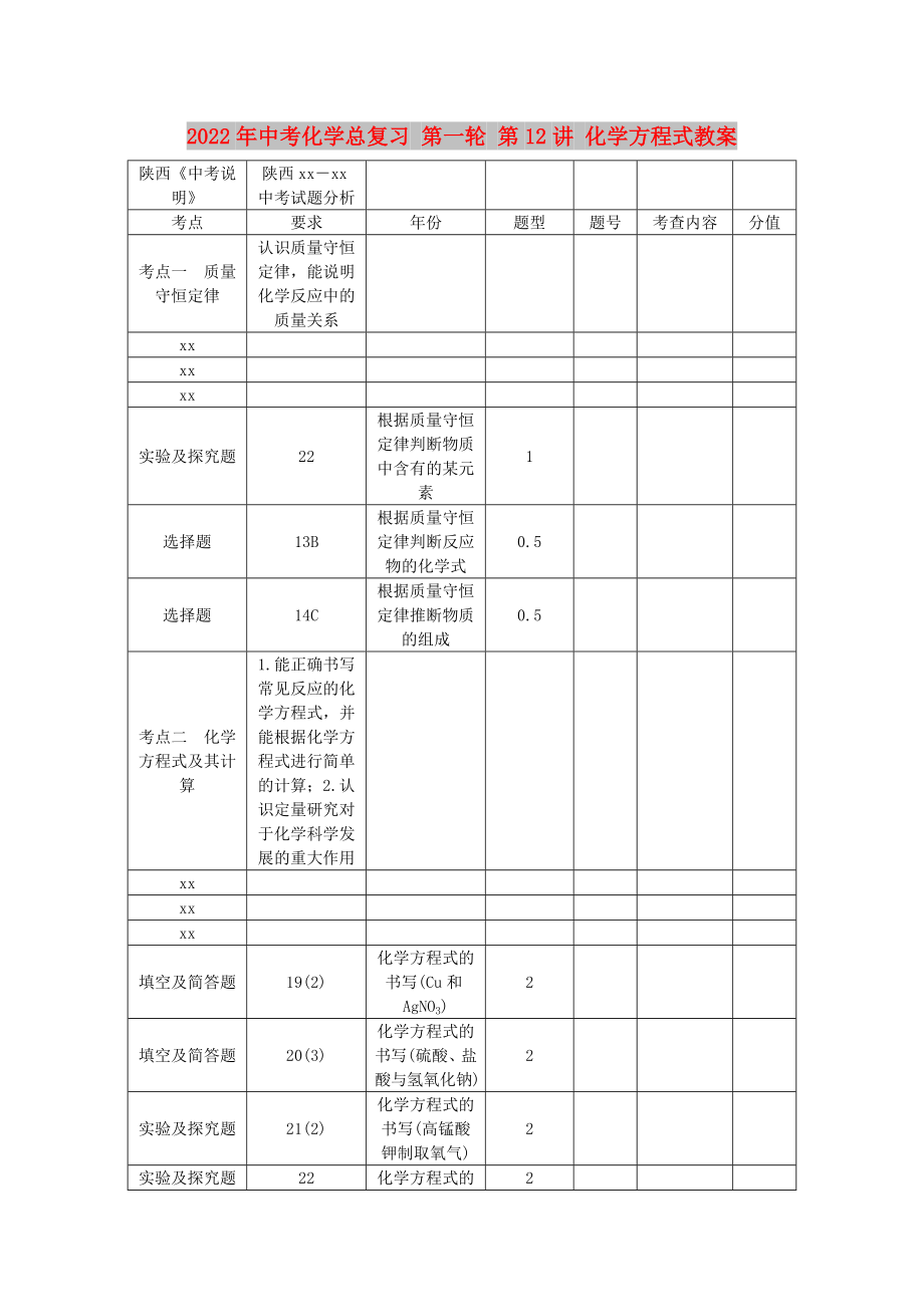 2022年中考化學(xué)總復(fù)習(xí) 第一輪 第12講 化學(xué)方程式教案_第1頁