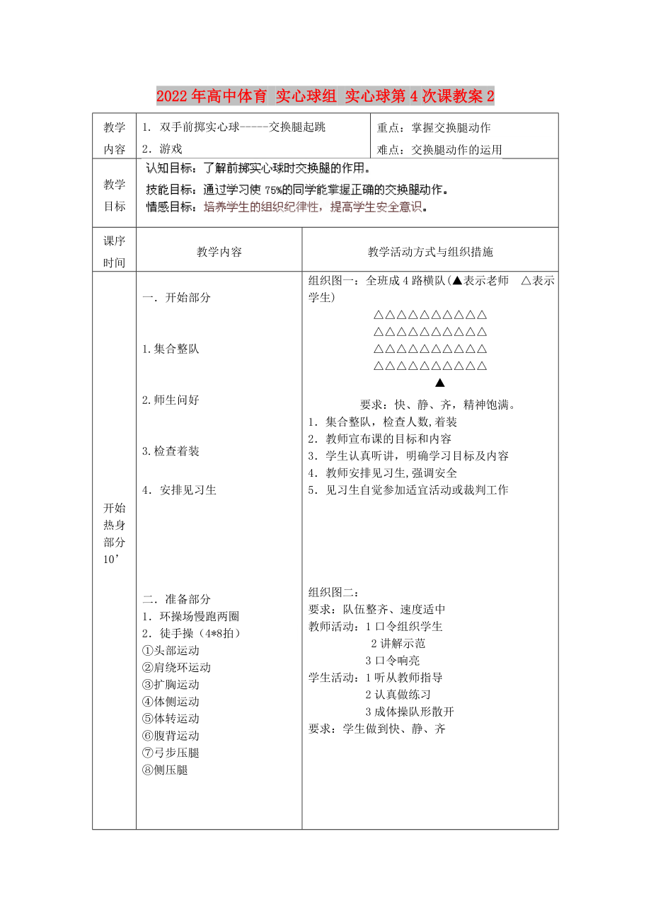 2022年高中體育 實(shí)心球組 實(shí)心球第4次課教案2_第1頁