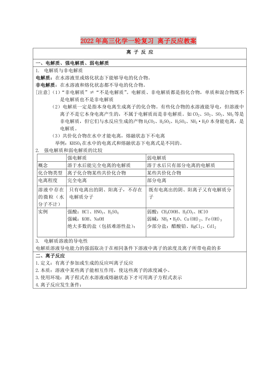 2022年高三化學(xué)一輪復(fù)習(xí) 離子反應(yīng)教案_第1頁(yè)