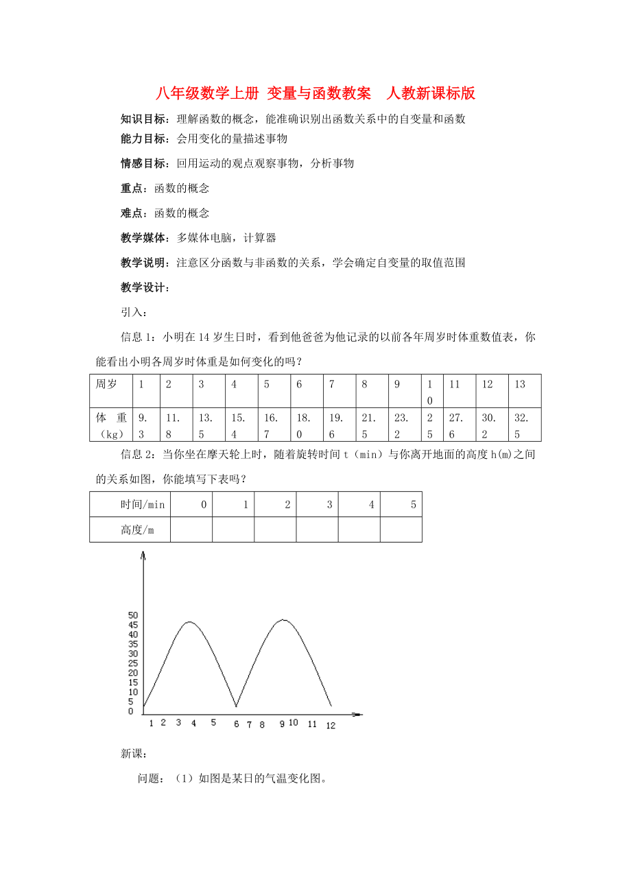 八年級數(shù)學上冊 變量與函數(shù)教案人教新課標版_第1頁