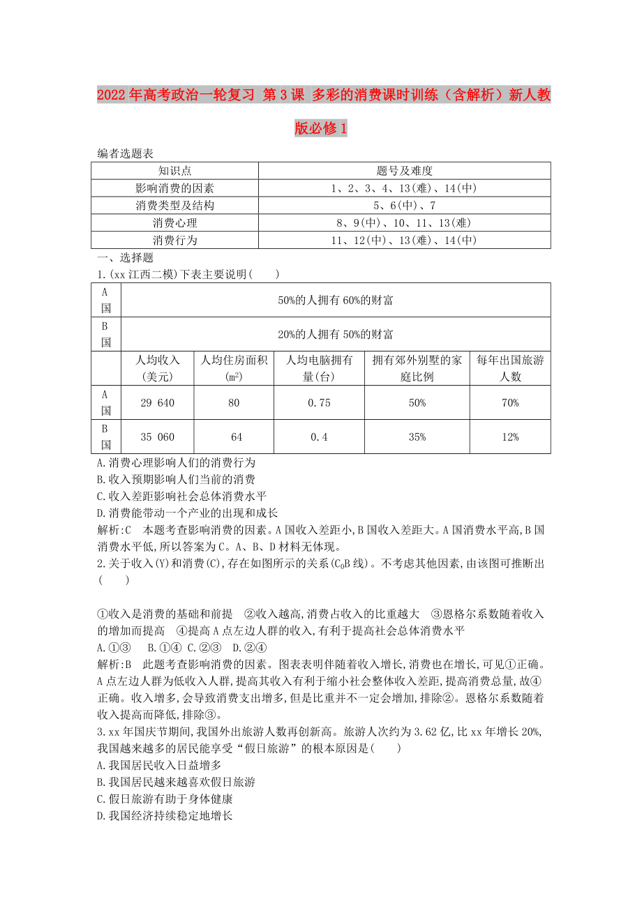 2022年高考政治一轮复习 第3课 多彩的消费课时训练（含解析）新人教版必修1_第1页