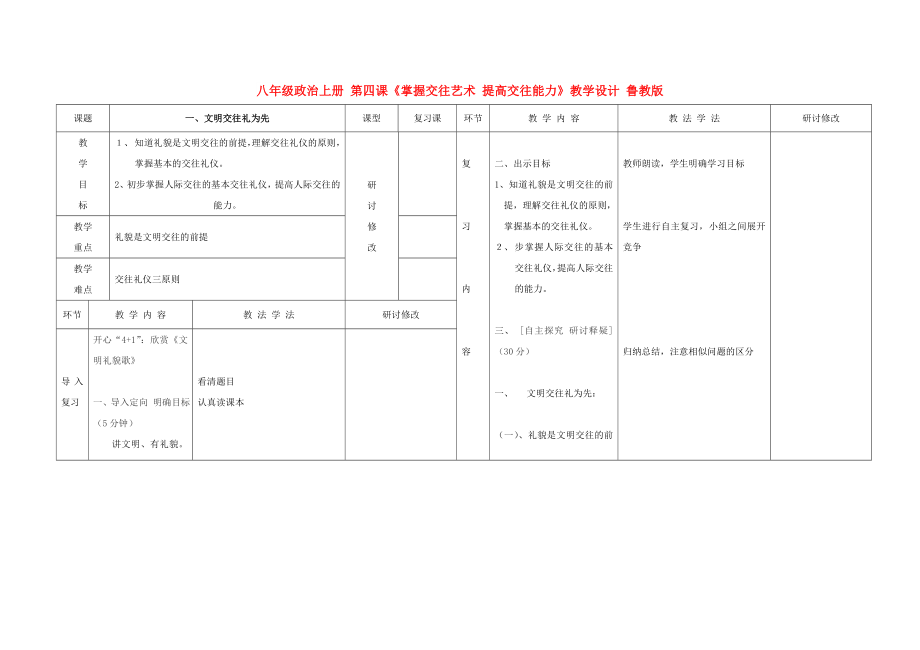 八年級(jí)政治上冊(cè) 第四課《掌握交往藝術(shù) 提高交往能力》教學(xué)設(shè)計(jì) 魯教版_第1頁