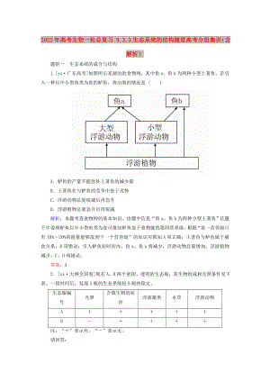 2022年高考生物一輪總復(fù)習(xí) 9.3.3生態(tài)系統(tǒng)的結(jié)構(gòu)隨堂高考分組集訓(xùn)（含解析）