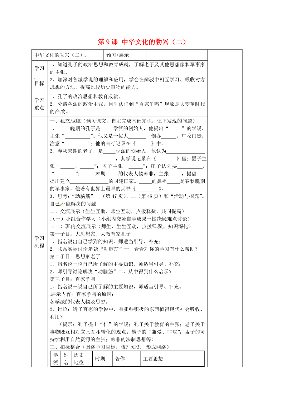 七年級歷史上冊 第9課 中華文化的勃興（二）導(dǎo)學(xué)案（無答案） 新人教版_第1頁