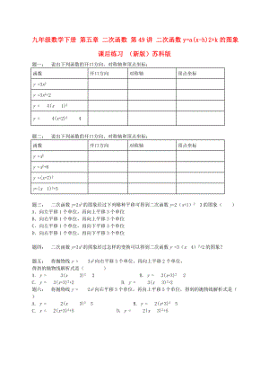 九年級數(shù)學下冊 第五章 二次函數(shù) 第49講 二次函數(shù)y=a(x-h)2+k的圖象課后練習 （新版）蘇科版