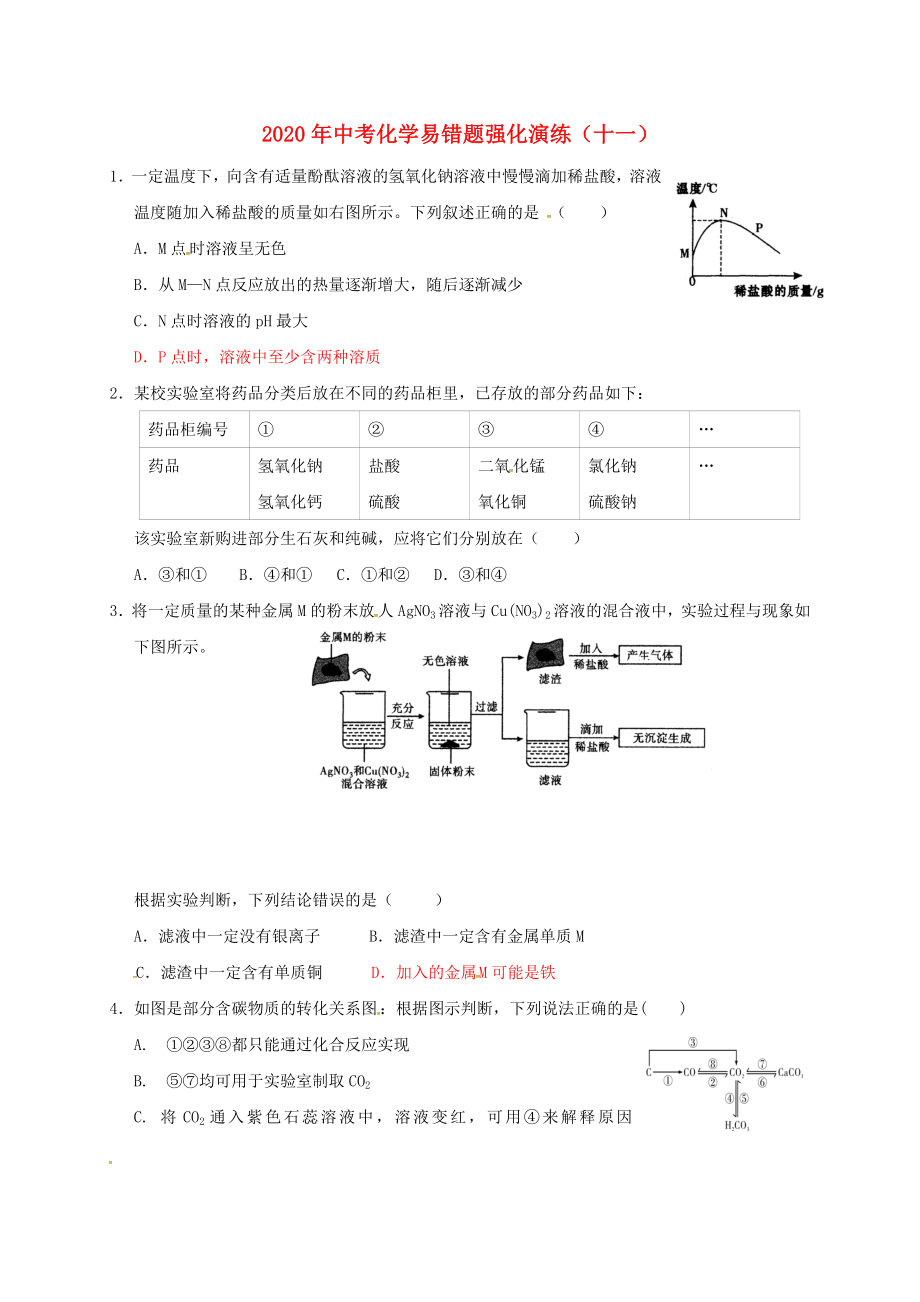 2020屆中考化學(xué) 易錯(cuò)題強(qiáng)化演練（十一）（無(wú)答案）_第1頁(yè)