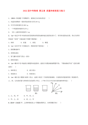 2022屆中考物理 第五章 質(zhì)量和密度復(fù)習(xí)練習(xí)