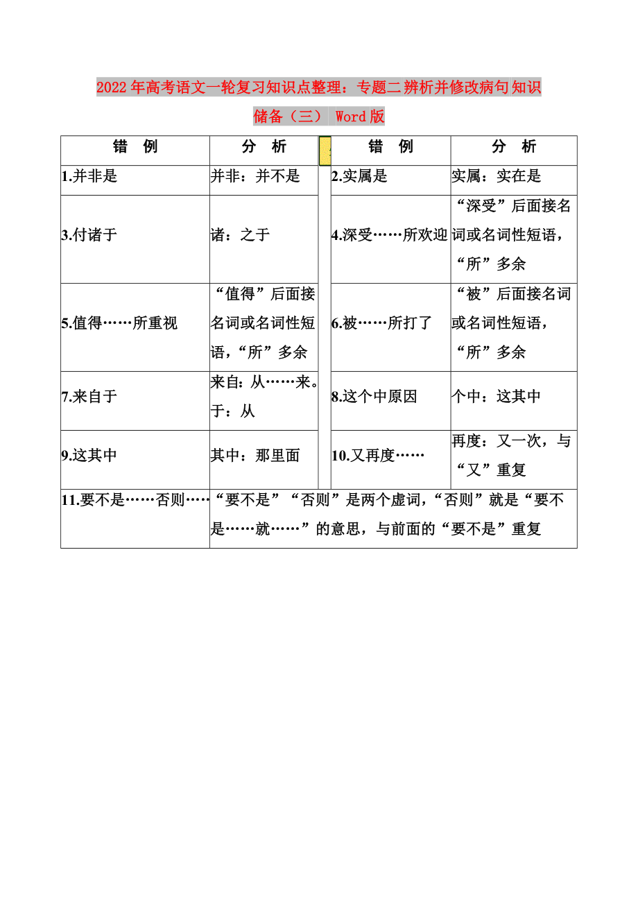 2022年高考语文一轮复习知识点整理：专题二 辨析并修改病句 知识储备（三） Word版_第1页