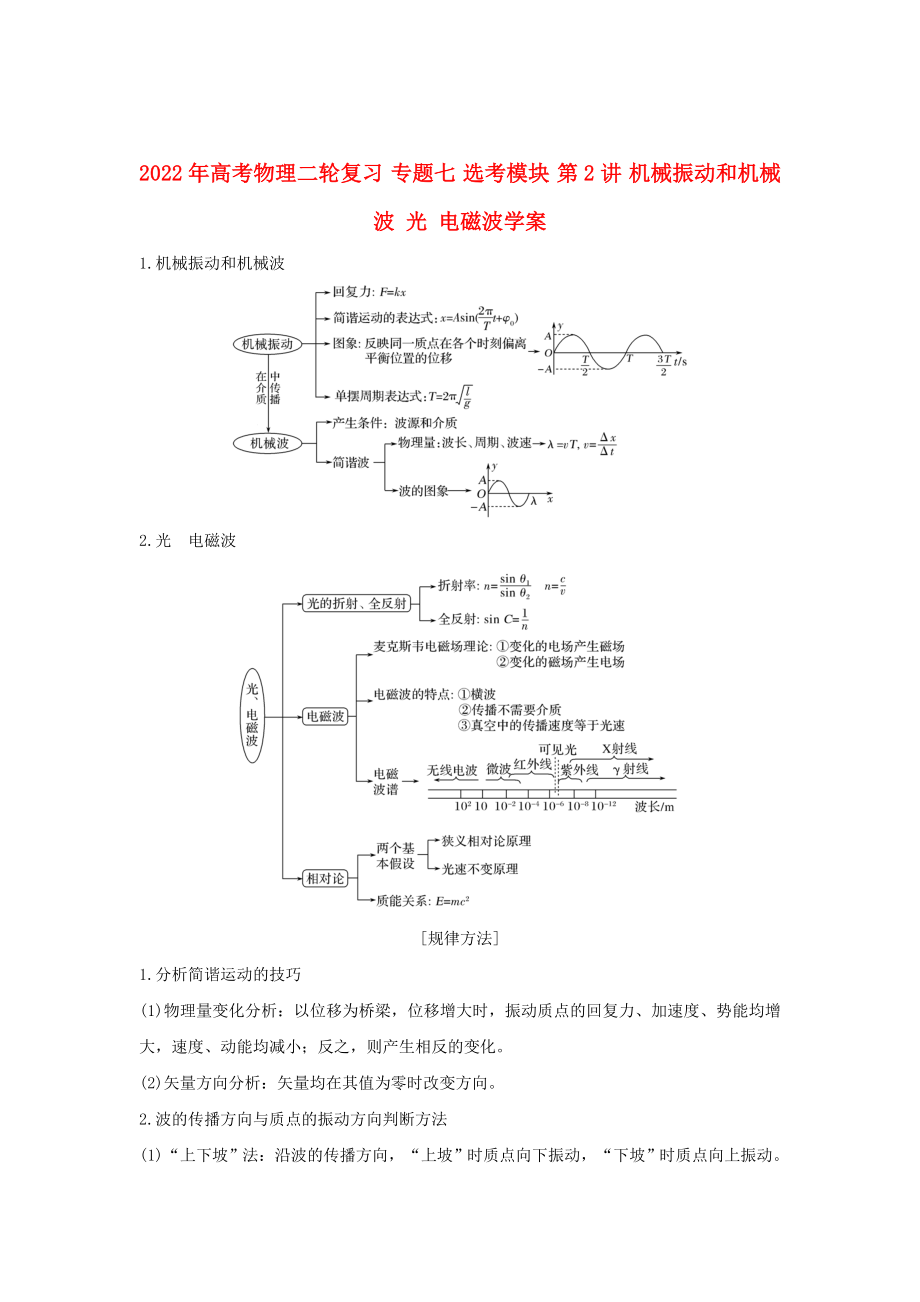 2022年高考物理二輪復(fù)習(xí) 專題七 選考模塊 第2講 機(jī)械振動(dòng)和機(jī)械波 光 電磁波學(xué)案_第1頁