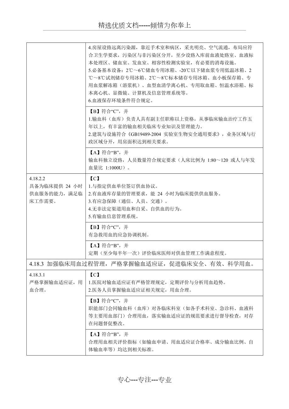 二级医院输血科评审标准共9页