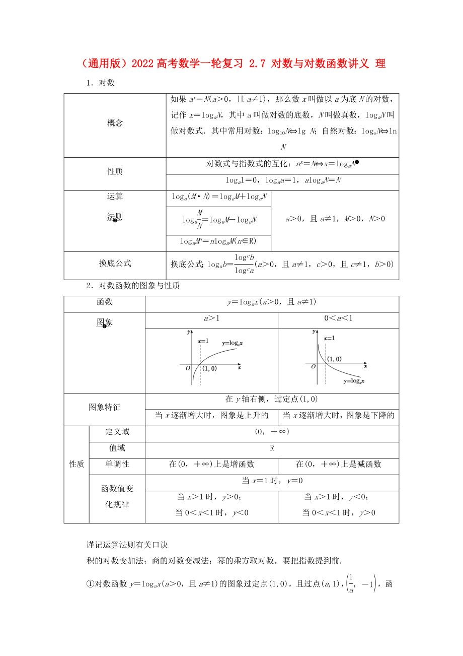 （通用版）2022高考數(shù)學(xué)一輪復(fù)習(xí) 2.7 對(duì)數(shù)與對(duì)數(shù)函數(shù)講義 理_第1頁