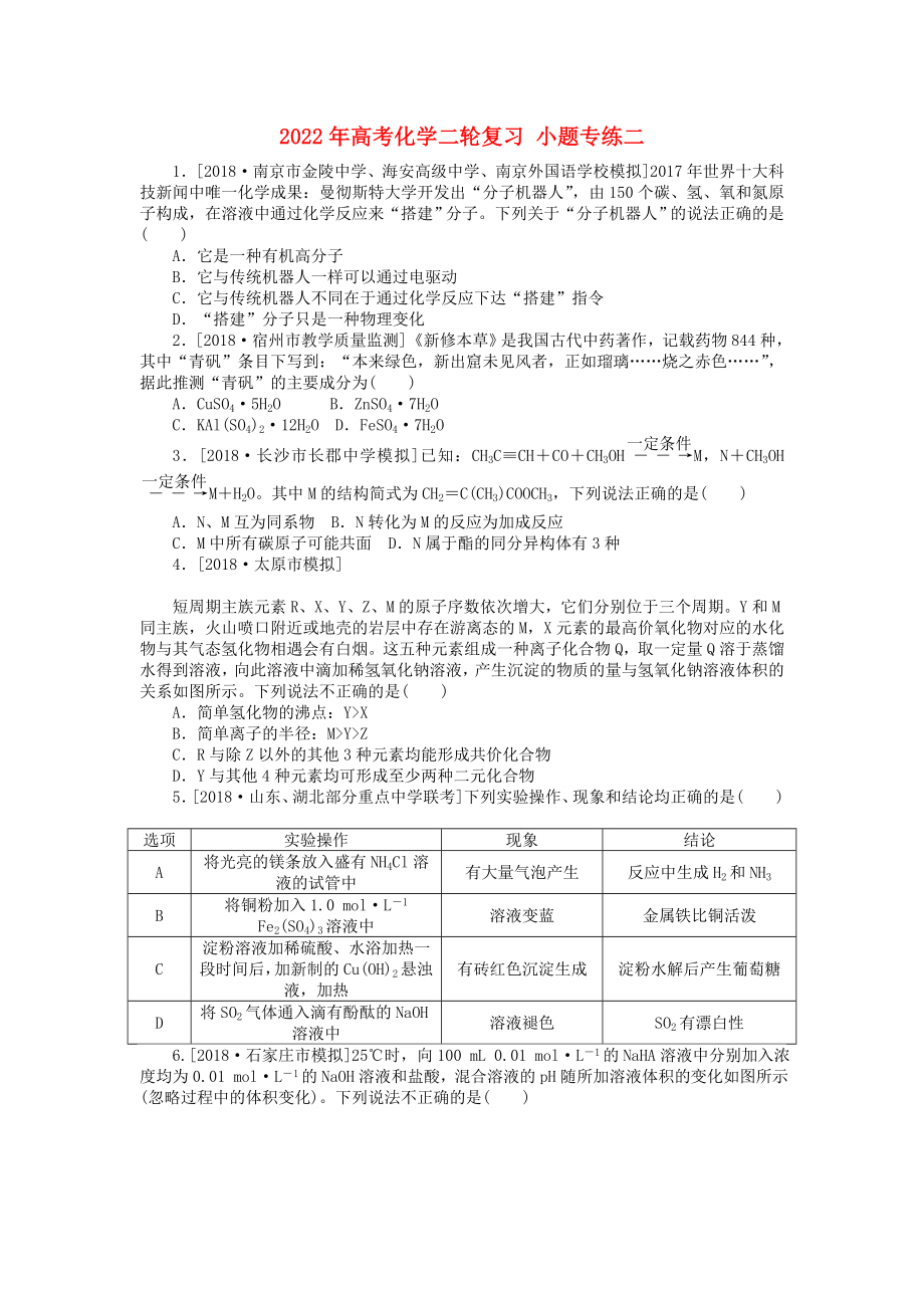 2022年高考化學(xué)二輪復(fù)習(xí) 小題專練二_第1頁