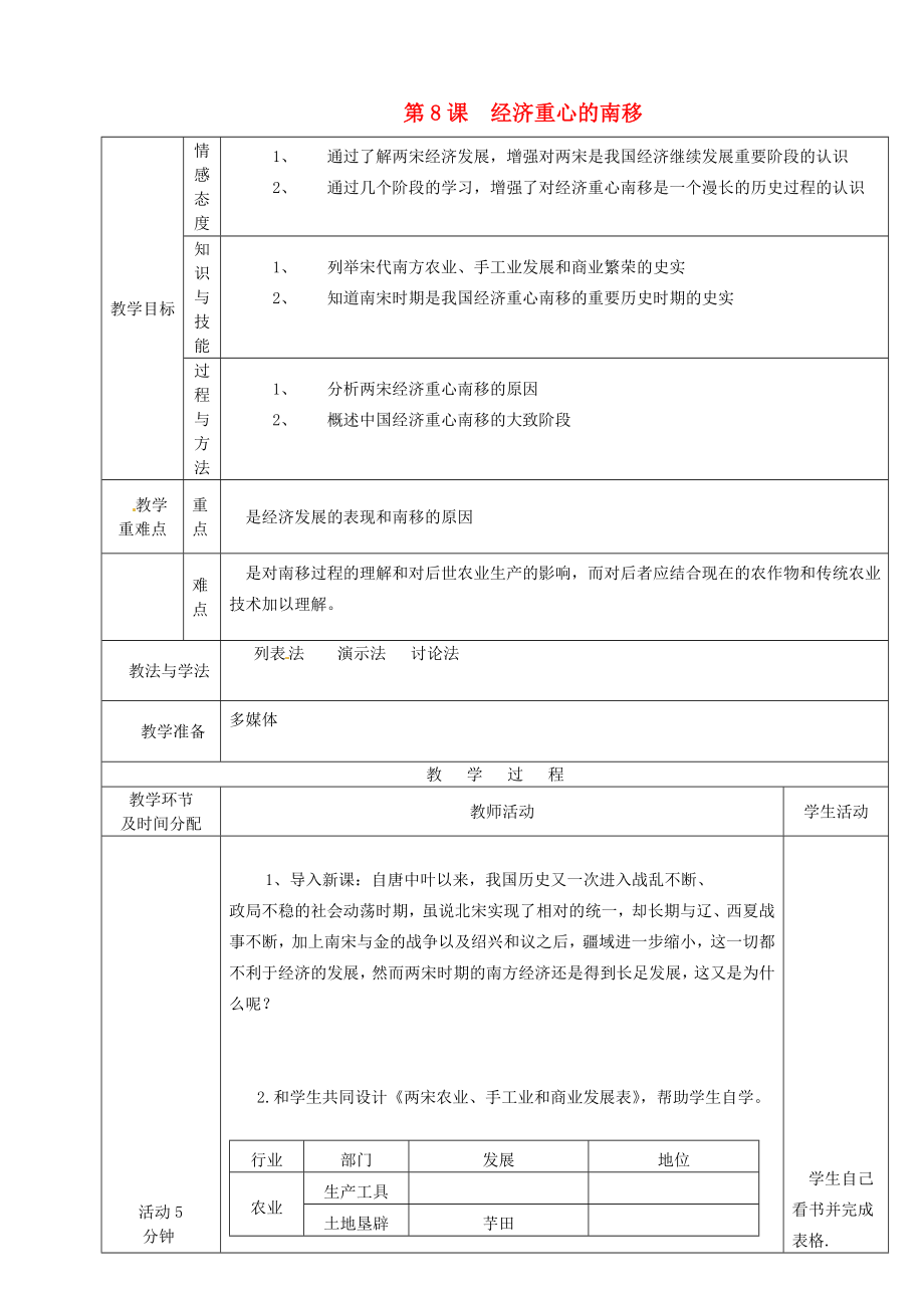 陜西省安康市紫陽縣紫陽中學七年級歷史下冊 8 經(jīng)濟重心的南移教案 華東師大版_第1頁