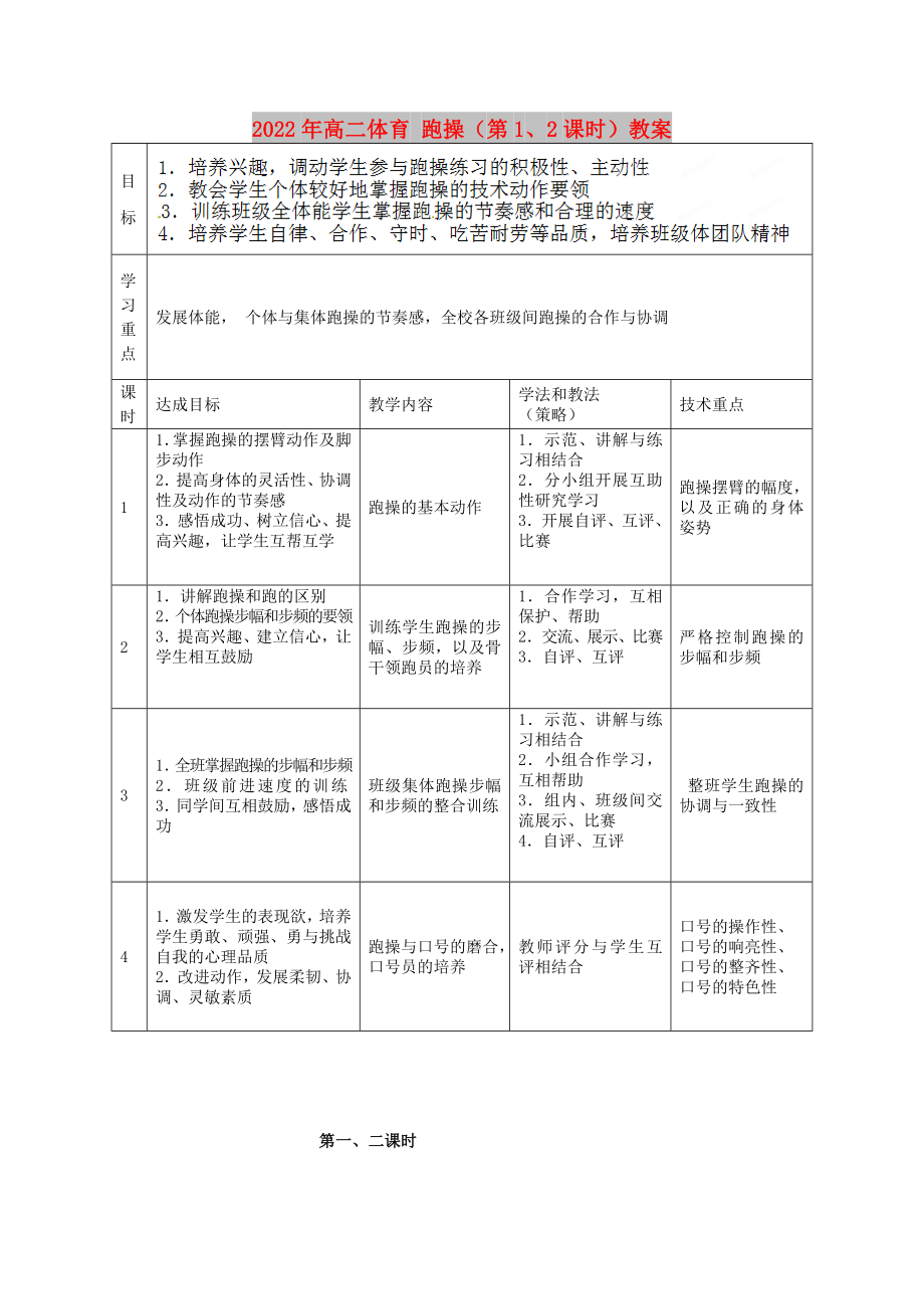 2022年高二體育 跑操（第1、2課時(shí)）教案_第1頁(yè)