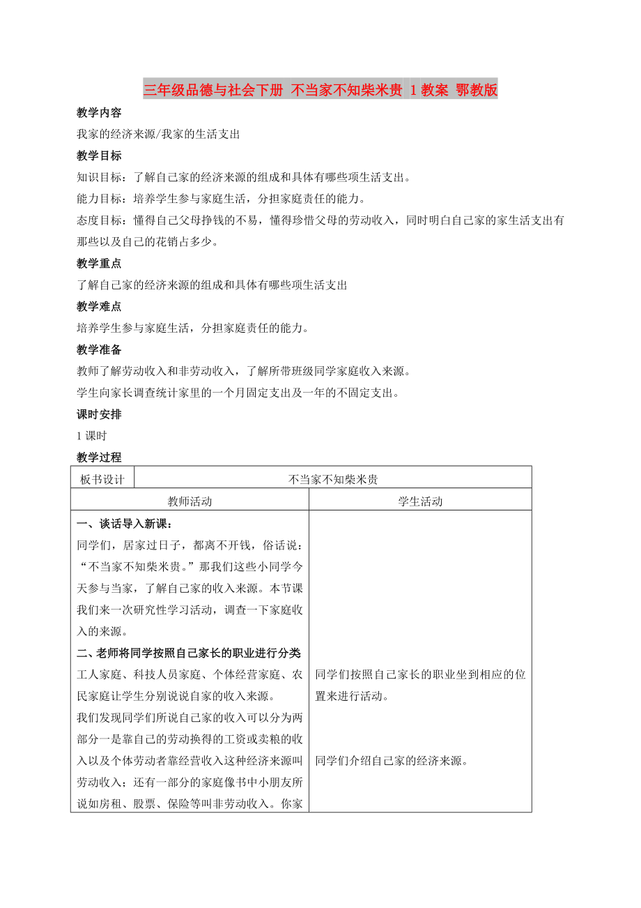 三年級(jí)品德與社會(huì)下冊 不當(dāng)家不知柴米貴 1教案 鄂教版_第1頁