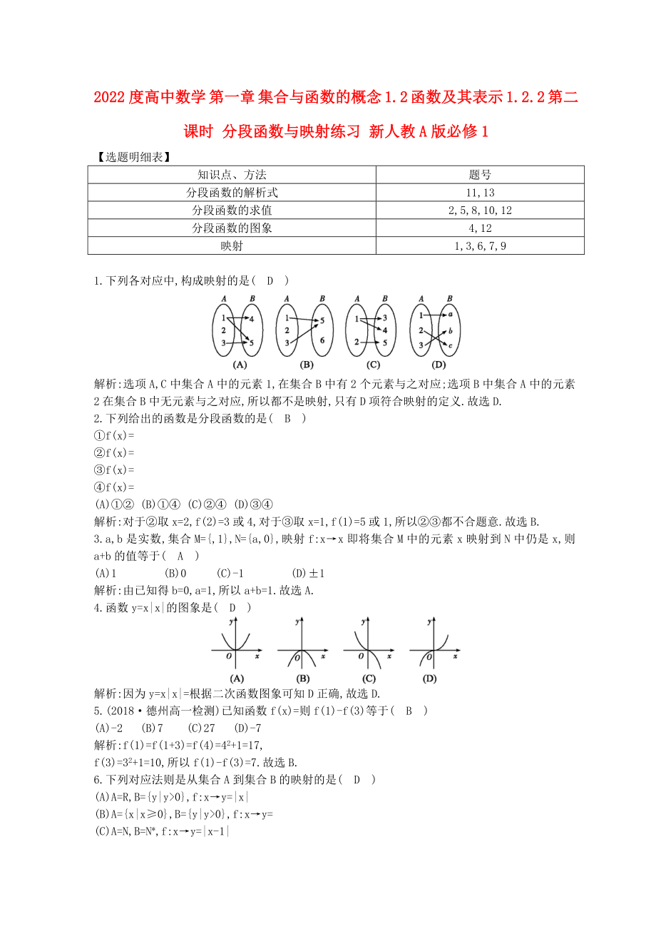 2022度高中數(shù)學(xué) 第一章 集合與函數(shù)的概念 1.2 函數(shù)及其表示 1.2.2 第二課時(shí) 分段函數(shù)與映射練習(xí) 新人教A版必修1_第1頁(yè)